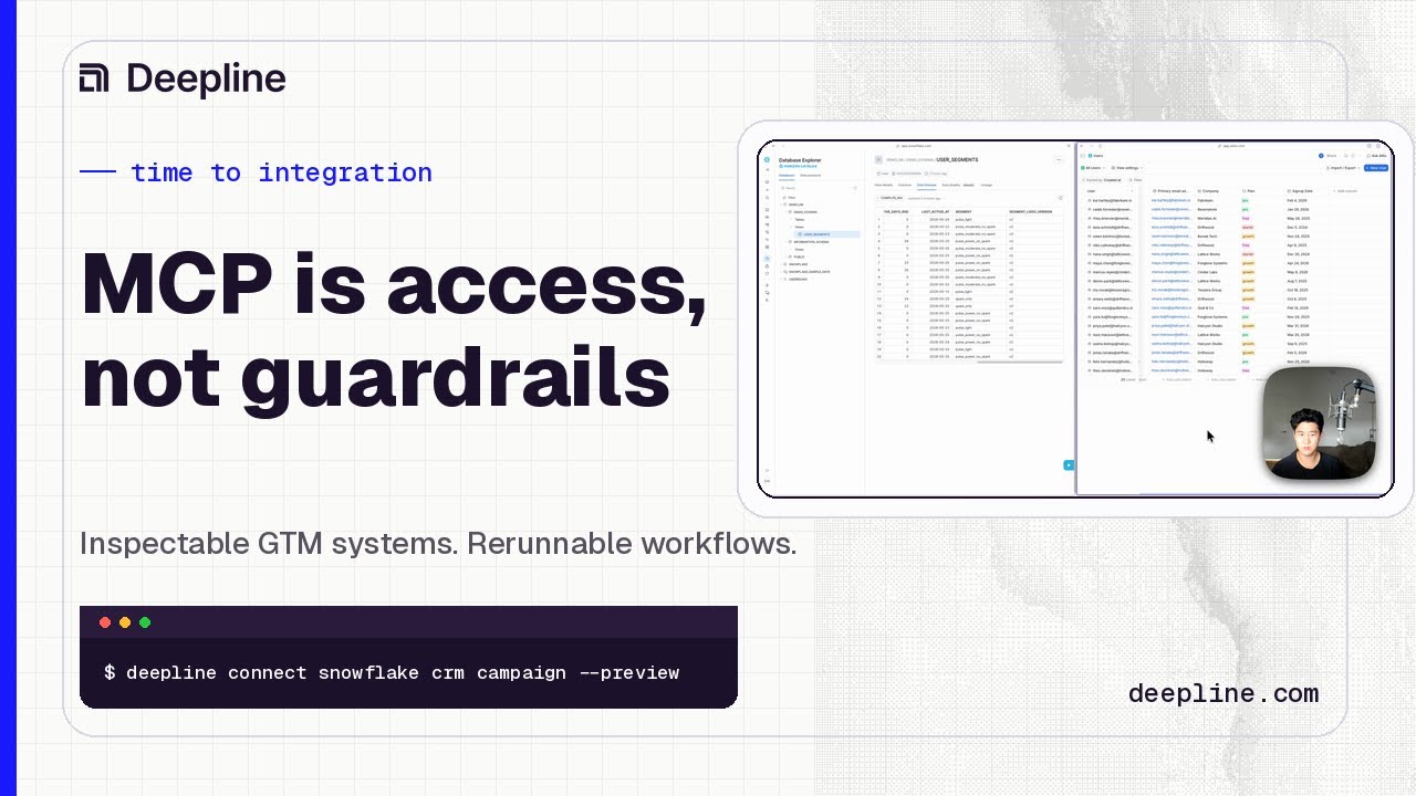 Snowflake to CRM walkthrough: MCP is access, not guardrails.